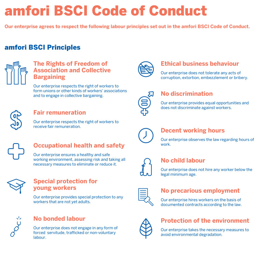 Codul de conduită BSCI