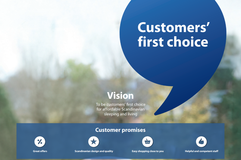 De eerste keuze van de klant