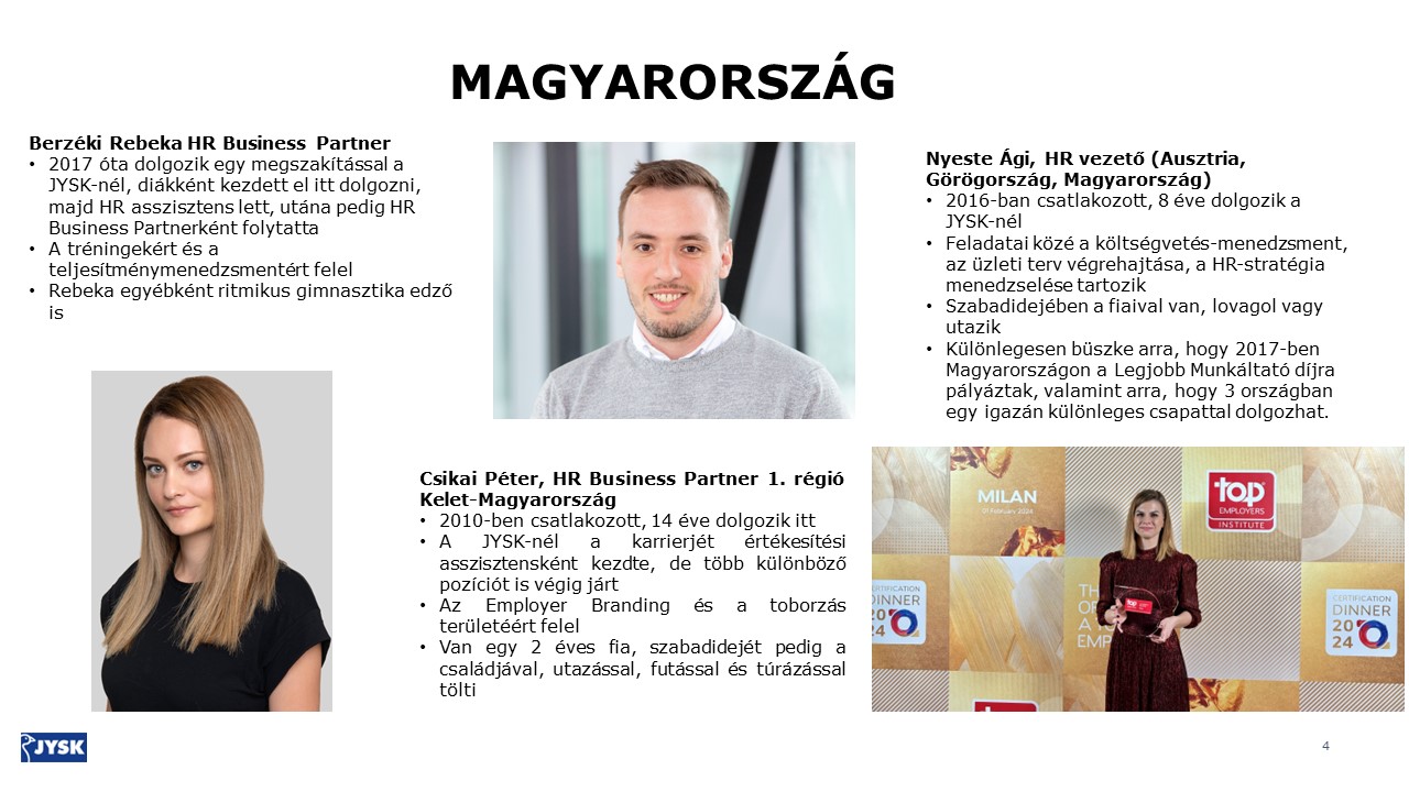 Magyar HR csapat